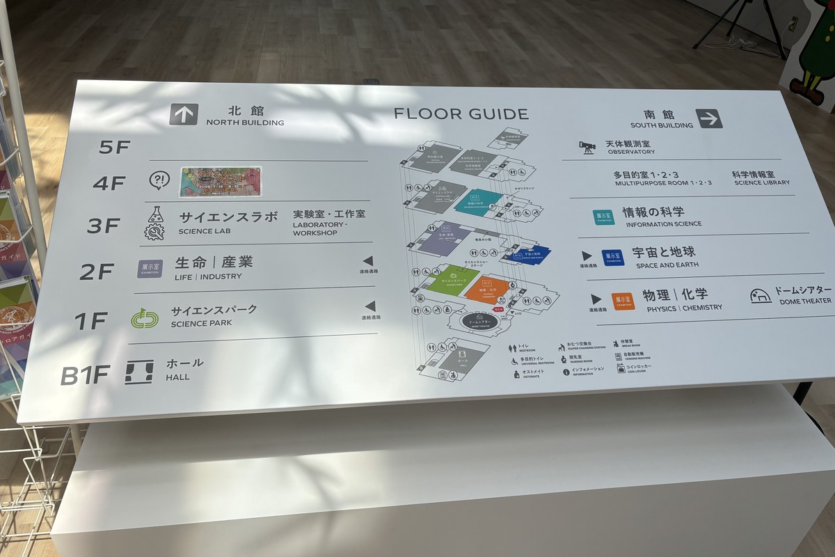 バンドー神戸青少年科学館のフロアガイド。北館1階サイエンスパーク、2階生命・産業、3階サイエンスラボ、南館1階物理・化学とドームシアター