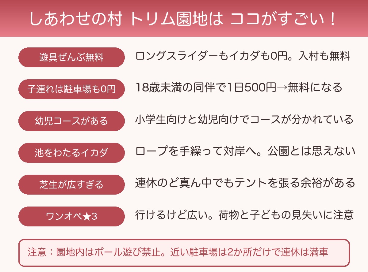 しあわせの村トリム園地のメリットまとめ